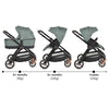 Cangaroo Macan 2in1 babakocsi, zöld
