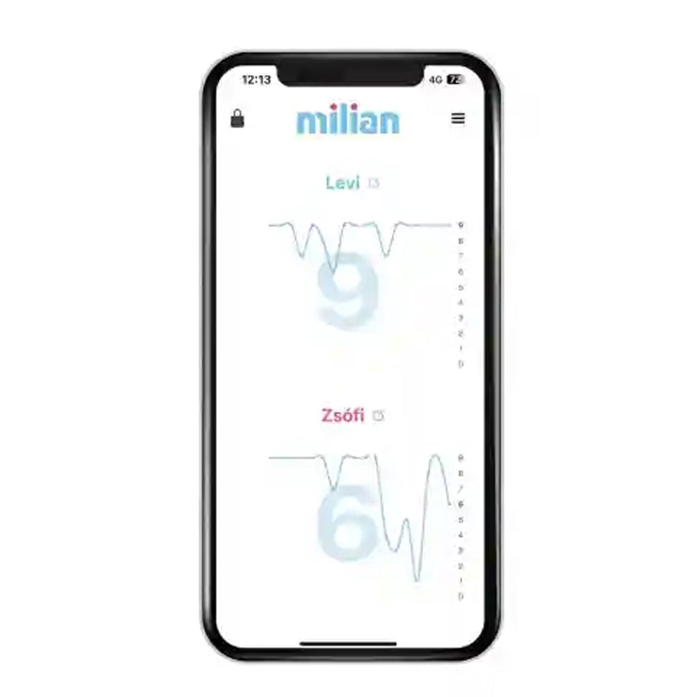 Milian Lite Bluetooth légzésfigyelő - 2 db érzékelőlappal