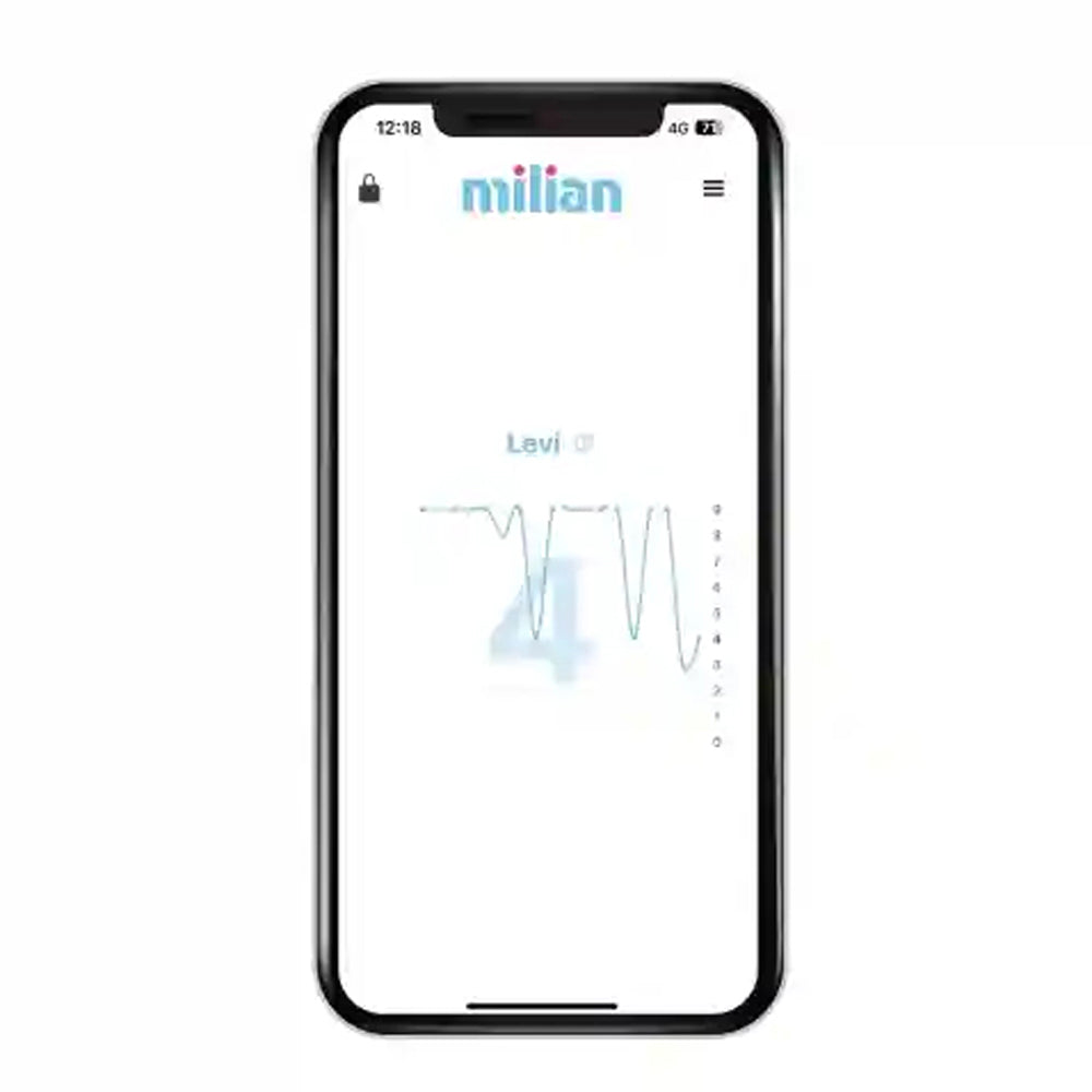 Milian légzésfigyelő PRO Bluetooth Standard 2db érzékelőlappal - Játéktündér webáruház