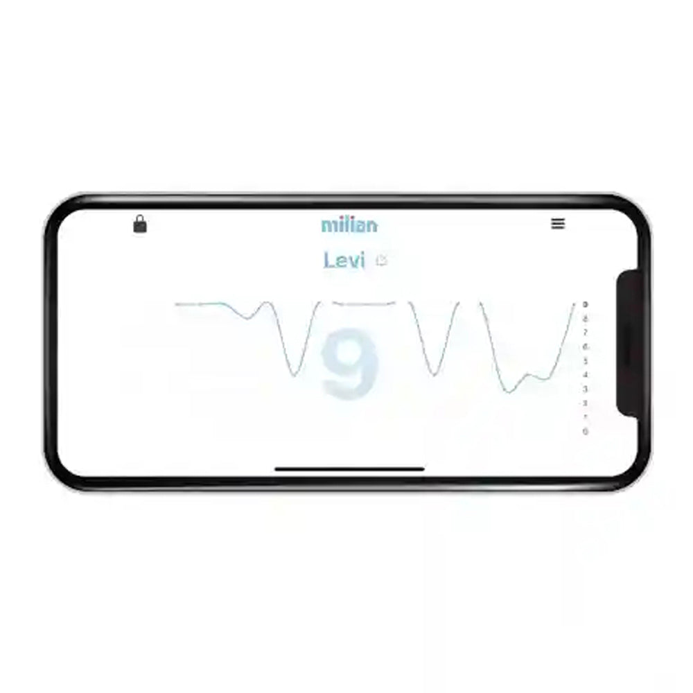 Milian légzésfigyelő PRO Bluetooth Standard 2db érzékelőlappal - Játéktündér webáruház
